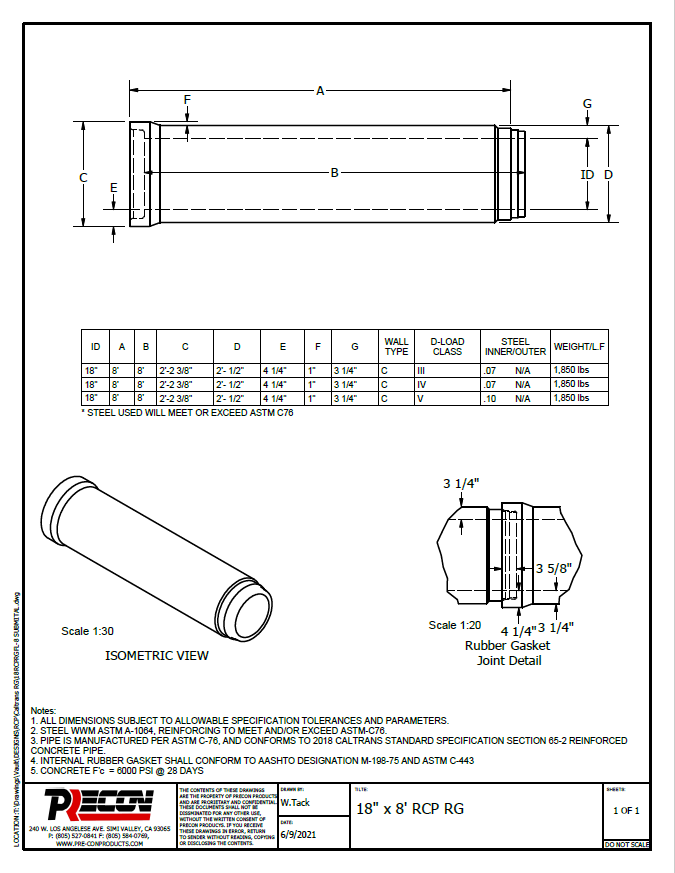 Rcp Pipe Sizes Chart