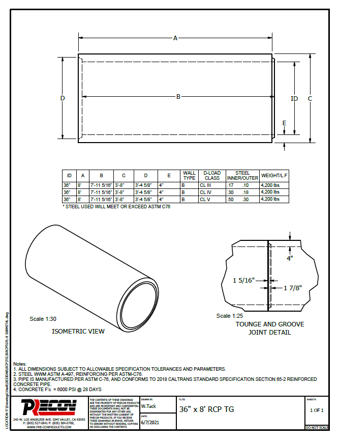 Reinforced Concrete Pipe Specifications