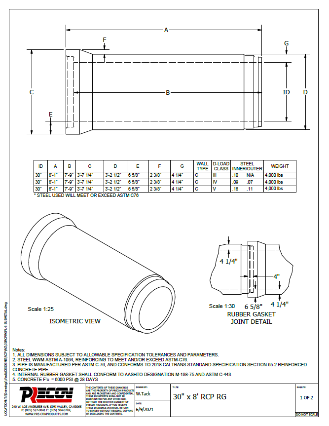 Reinforced Concrete Pipe